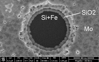nano cathodes nano cathodes